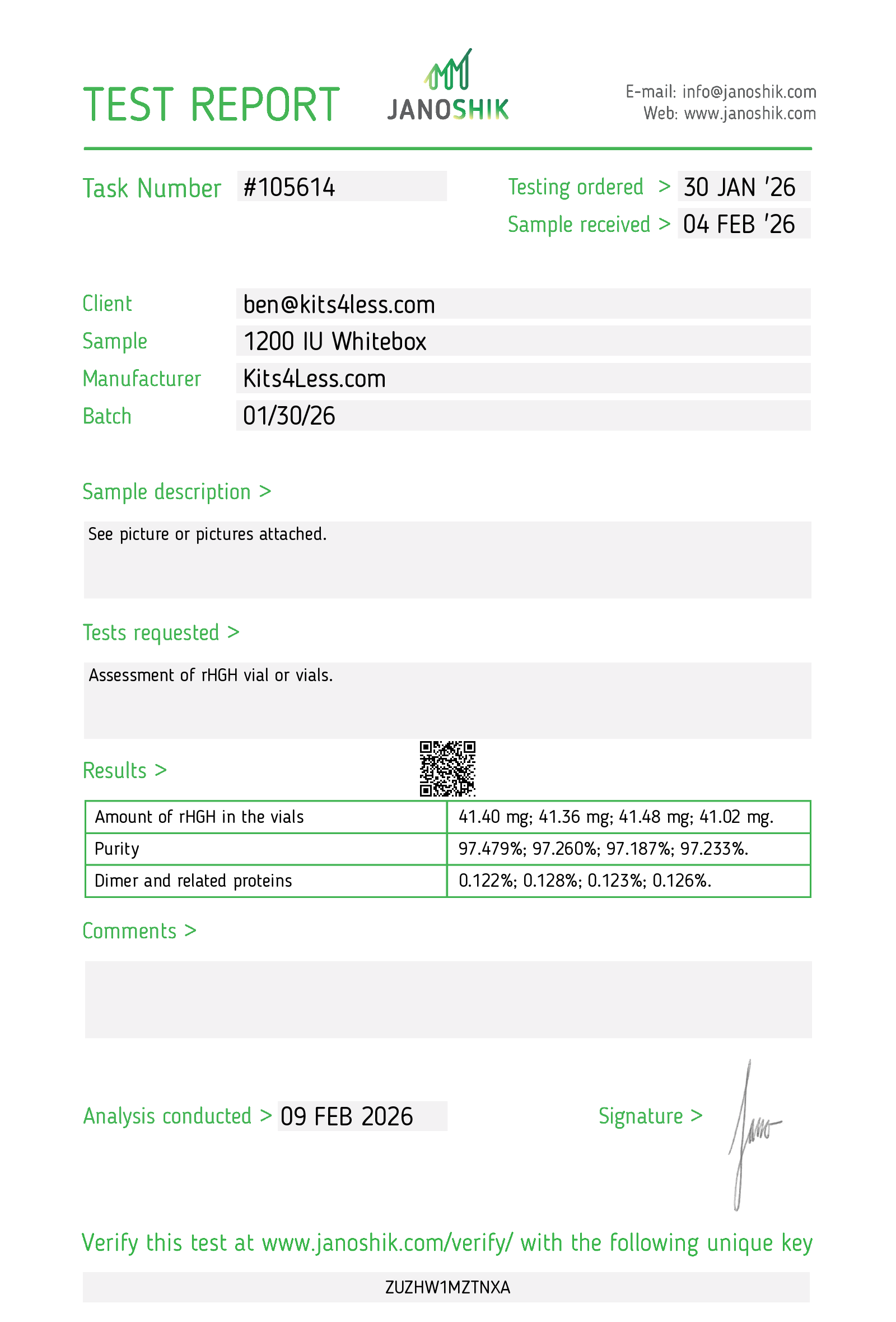 1200 iu test